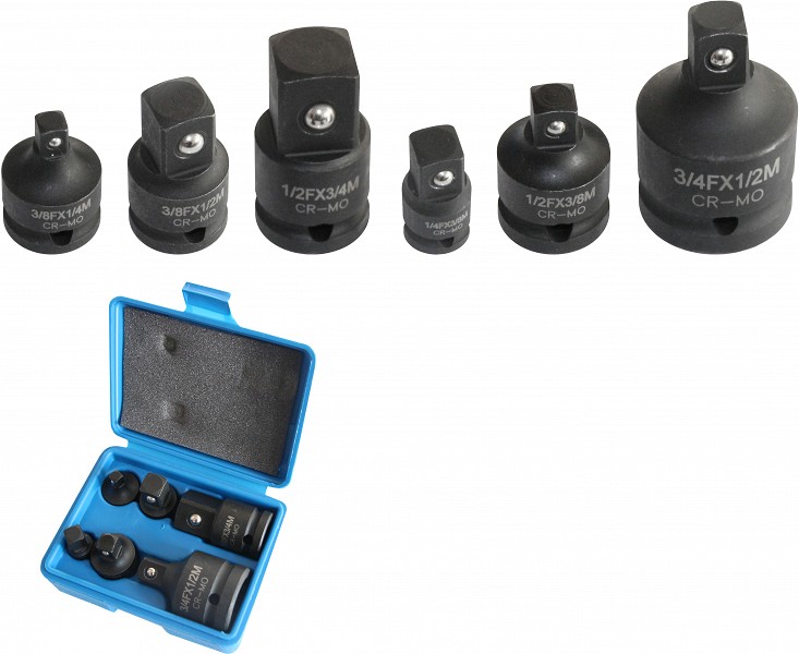 Triumf 6-os. Löök suurendus- ja vähendus abinõude kompl.